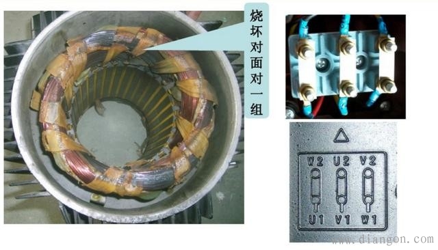 電動(dòng)機故障分析及解決方法