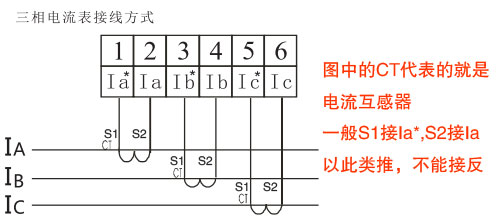 三相電流表接線(xiàn)示意圖